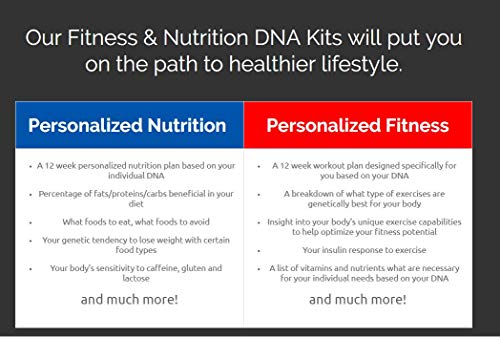 Genetix Lifestyle* Fitness & Nutrition DNA Collection Kit w/Personalized Weight Loss + Exercise Program Through DNA