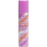 Designer Imposters Goddess Fragrance Deodorant Body Spray