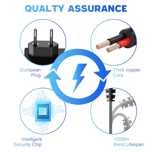 Transformer 220V to 12V, Power Supply 12V 2A, AC Input Power Adapter 200-240V, 24W Power Supply 12V for LED Strip, Transformer, IP Camera, External Hard Drive