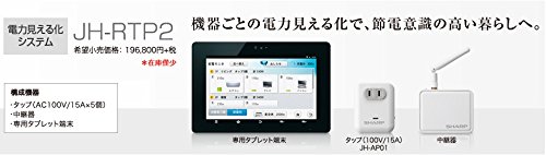 シャープ 電力見える化システム JH-RTP2 取扱説明書・レビュー記事