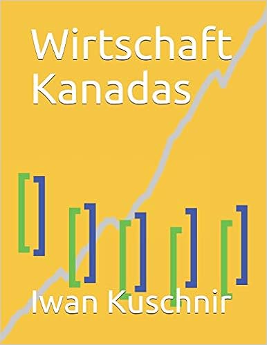 Wirtschaft Kanadas