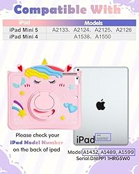 Gurgitat Girls Case for Apple iPad Mini 5/4-7.9