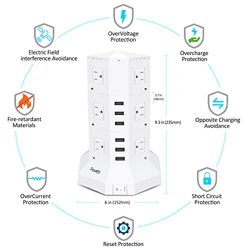 Power Strip USB Surge Protector Tower 12 AC Outlets with 6 USB Ports Chargers White-Powerjc - Thumbnail 2