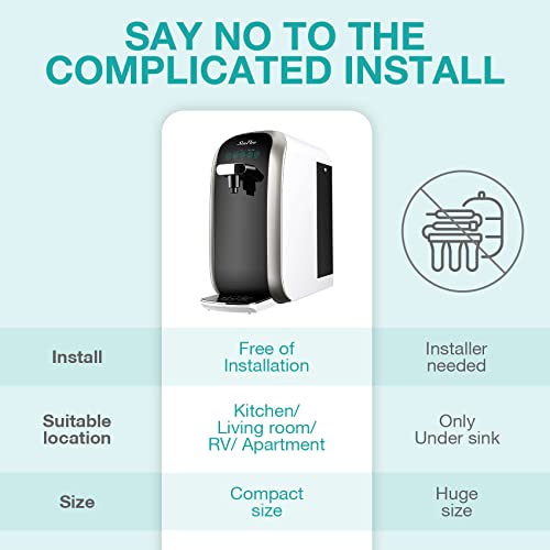 SimPure Y7 UV Countertop Reverse Osmosis Water Filtration Purification