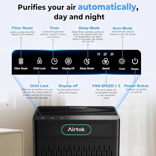 AIRTOK Home Air Purifier 170m² HEPA Filter Removes 99.97% Allergens Smoke Dust Pet Pollen Odor with Air Quality Monitoring PM 2.5 Aromatherapy Washable Filter