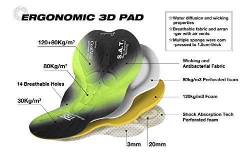 image for Przewalski Men’s MTB Mountain Bike Cycling Shorts w/Padded Underwear