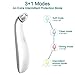 Electric Blackhead Comedone Extractor HURRISE 4 in 1 Powerful Suction Comedo Microdermabrasion Machine Clean Facial Pore Safety Necessary Tool for Skin Care and Holiday Gift