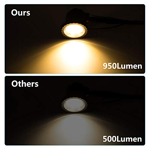 15W LED landscape light Outdoor Landscape Spotlights with Spike Stand 12V Low Voltage landscape lighting, IP66 Waterproof Garden Yard Trees Flags Pathway Lights Warm White(950LM, 3500K), 8pack