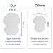 Disposable Absorbent Underarm Dress Shields - [Large Size] [100 Pack] iAbler Pure Antiperspirant Adhesive Underarm Pads, Comfortable, Sweat Free, Odor Blocker, Discreet, Perspiration Sweat Pad