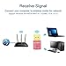 WiFi 6 Router AX for Whole Home, AX1500 Dual Band Wireless Router with 2 Gigabit Ethernet Ports 802.11ax Up to 1500 sq. ft. Coverage & 40+ Devices, OFDMA, MU-MIMO, WDS, Adaptive Qos & Parental Control