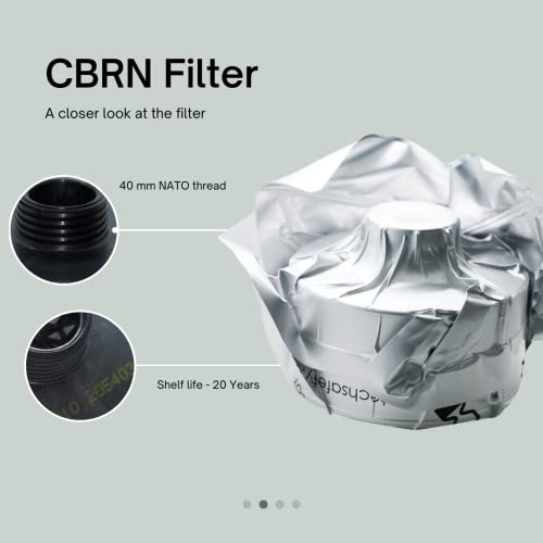 SUPERGUM Gas Mask Filter, CBRN 40mm, Israeli gas mask filter