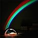 LED Lucky Rainbow Projector Night Light Magic Color Lamp for Kids Romantic Lights Children Girls Gift (AC/DC Adaptor Supplied As A Gift from Sunbox-US)