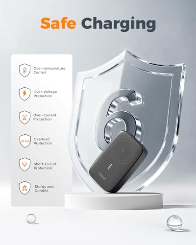 TESSAN Cargador Inalámbrico 6 en 1 Magnético, PD 65W Estación de Carga con USB-C, Carga Rápida para iPhone 15/16/17, MacBook y Tableta, Ideal para Hogar, Oficina y Viajes