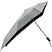 Senz: Automatic Umbrella - Shiny Silver