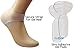 KidSole Children's Gel Heel Strap + Adhesive Gel Blister Blocker Pads - Includes 2 Adhesive Gel Pads & 2 Gel Straps For US Kids Sizes 2-7