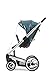 Mutsy Igo Stroller Seat Rain Cover, Clear
