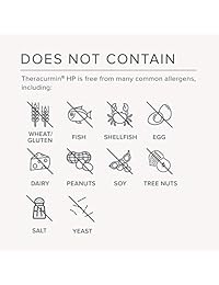 Terapéutica Integrativa - Theracurmin HP, 1
