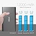 Power Bank, Vinsic 12000mAh Ultra Slim Power Bank, Dual SMART USB Port 5V/2.4A External Mobile Battery Charger Pack for iPhone 6 Plus/6S/6/5S/5/4S, iPad, Samsung Galaxy, Cell Phones, Tablets.