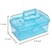 Clear Blue Multipurpose First Aid, Arts & Craft Supply Case/Storage Container Box w/Removable Tray