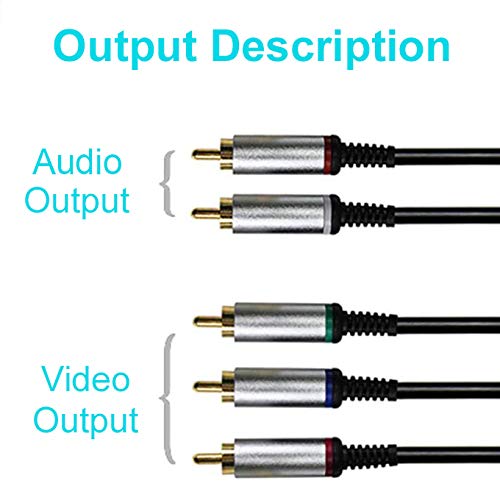 3 MOSTOP+PSP+Output+Component+Connection+Sony