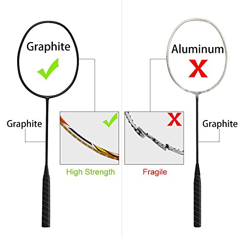 WHIZZ 2 Player Graphite Frame Badminton Racket Set, Carbon Fiber Light Durable Racquet for Adults and Children, Large Carrying Bag / 2 Grip Tape Included (Black+Blue) - Thumbnail 2