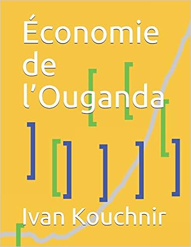 Économie de l’Ouganda