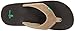 Sanuk Men's Fault Line Flip Flop