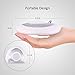 White Noise Sound Machine - Raynic Sleep Therapy Portable Spa Relaxation Machine with 8 Natural Soothing Sounds and Sleep Timer, USB Port, Headphone Jack for Baby, Kids, Adult, Traveler, Office, Home