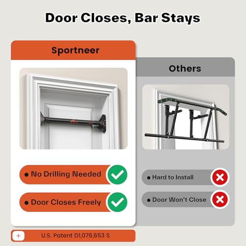 Sportneer Pull Up Bar: Strength Training Chin up Bar without Screws - Adjustable 75-94cm Width Locking Mechanism Pull-up Bar for Doorway - Max Load 200kg for Home Gym Upper Body Workout Non-slip