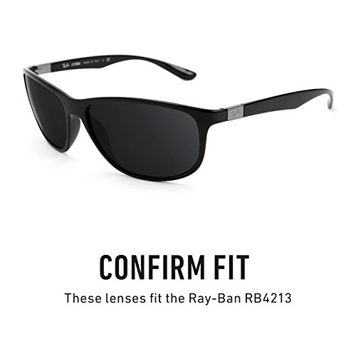 Revant Replacement Lenses for Ray-Ban RB4213 Grey Green