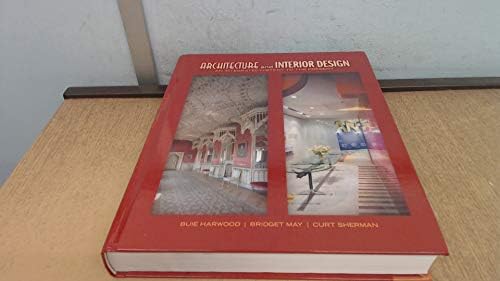History of Interior Design and Furniture: From Ancient Egypt to