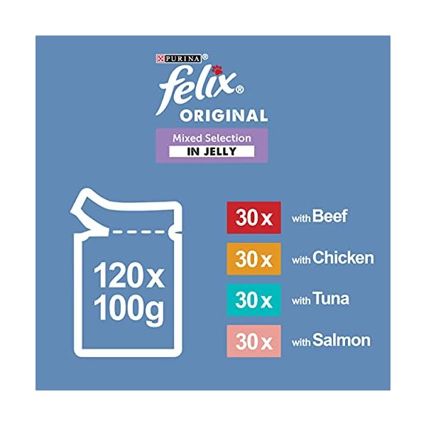 Felix-Mixed-Selection-in-Jelly-Cat-Food-120-Pouches-120-x-100-g Felix Adult Wet Cat Food Mixed Selection in Jelly Beef, Chicken, Tuna, Salmon 120 x 100g Pouches