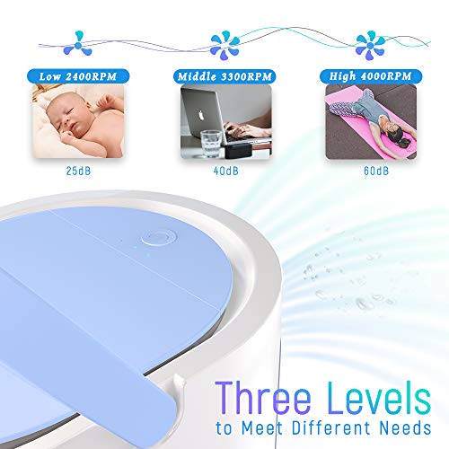 Personal USB Air Cooler Portable Air Conditioner, ShookOne[2019 Version] Desktop Cooling Fan with Breathing LED Night Light and 3 Speeds for Office Home Travel (Gray) - Thumbnail 5