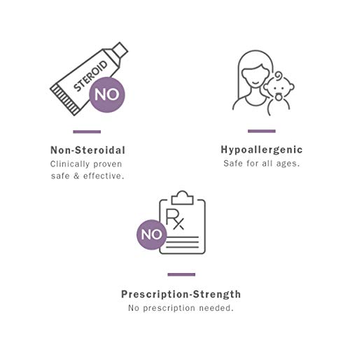 Solace Steroid Free Eczema Cream — Now Available Without Prescription