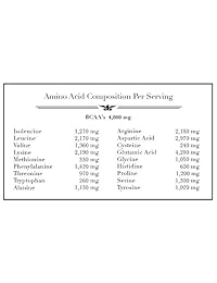 NorCal Proteína de guisante vegano orgánica, 1
