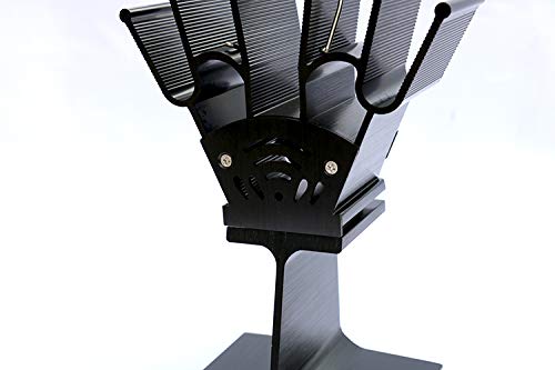 BIZOEPRO 4-Blade Heat Powered Upgrade Designed Wood Stove Fan with Temperature Gauge for Wood Log Burner Fireplace