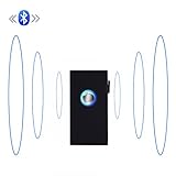 ETvalley Bluetooth 2-in-1 Receiver/Transmitter, Bluetooth Adapter for Stereo Systems, Black