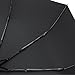 Plemo Auto Open Close Compact Travel Folding Umbrella with Anti-Slip Rubberized Grip, Windproof and Waterproof Portable for Business and Travel (Classic Black)