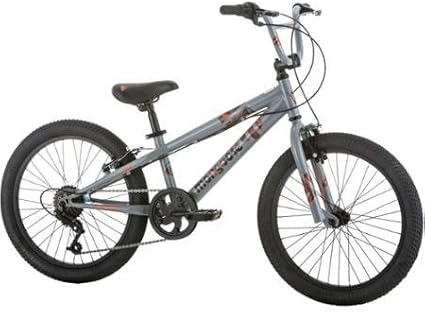 mongoose mtmx