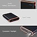 Lumsing 13400mAh Portable Charger - Compact 2-Port Ultra Portable Phone Charger Power Bank with PowerIQ Technology for SmartPhones,Tablets(Black)