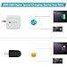 Wall Charger 24W 4.8A Wanshine Smart Dual Port USB Travel Charger for iPhone iPad, Samsung Galaxy, HTC Nexus Moto Blackberry(Charges Fast and Quickly) - White