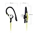 Bluetooth Earbuds, Mixcder ZeroSport Wireless Sweatproof Headphones Lightweight with Built-in Mic, Sports Running Gym Headsets for iPhone 7 / 7 plus / 6s, Sony, Bluetooth-enabled Smartphones