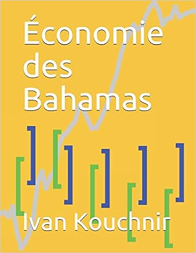 Économie des Bahamas