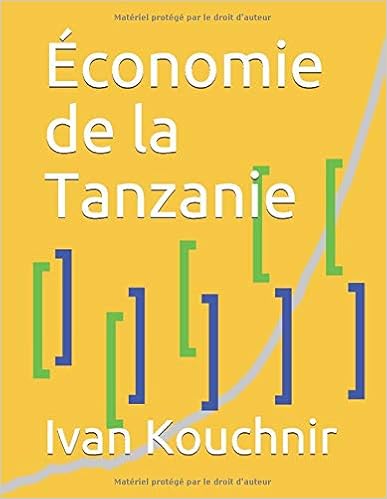 Économie de la Tanzanie