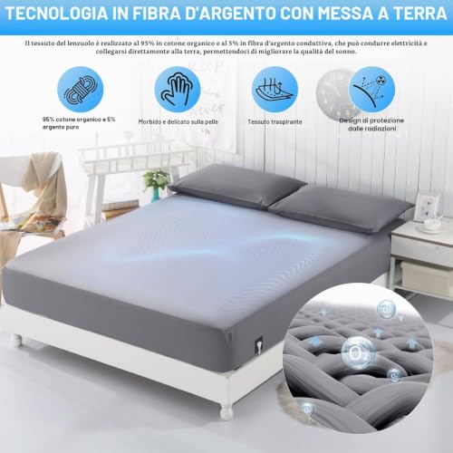 Conductive Ground Sheet, Grounding Bed Sheet, Floor Mat according to EU Standard, with 5% Silver Fibre and 95% Organic Cotton, for Sleep Better Energy Recovery (200 x 200 cm)