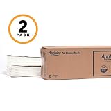 Aprilaire 401 Replacement Filter for Aprilaire Whole House Air Purifier Model: 2400, Space Gard 2400, MERV 10 (Pack of 2)