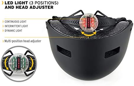 PANK Casque pour Trottinette électrique, vélo Urbain, Roller et Skateboard. Conception Ultra légère. Éclairage LED arrière Multiposition.