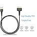 30-Pin to USB Sync and Charging Cables for Apple iPhone 4/4s, iPhone 3G/3GS, iPad 1/2/3, iPod1/2/3/4 -2 PCS (Black)