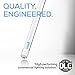 T5 Hyperikon High Output, LED Light Tube, 3.75 FT (45.25 Inches), 22W (54W Equivalent), 5000K (Crystal White Glow), 100-277V, Dual-End Powered, Frosted, DLC Qualified and UL-Listed