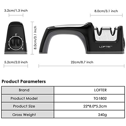 5 Sharpener+LOFTER+Sharpening+Adjustment+Non+slip